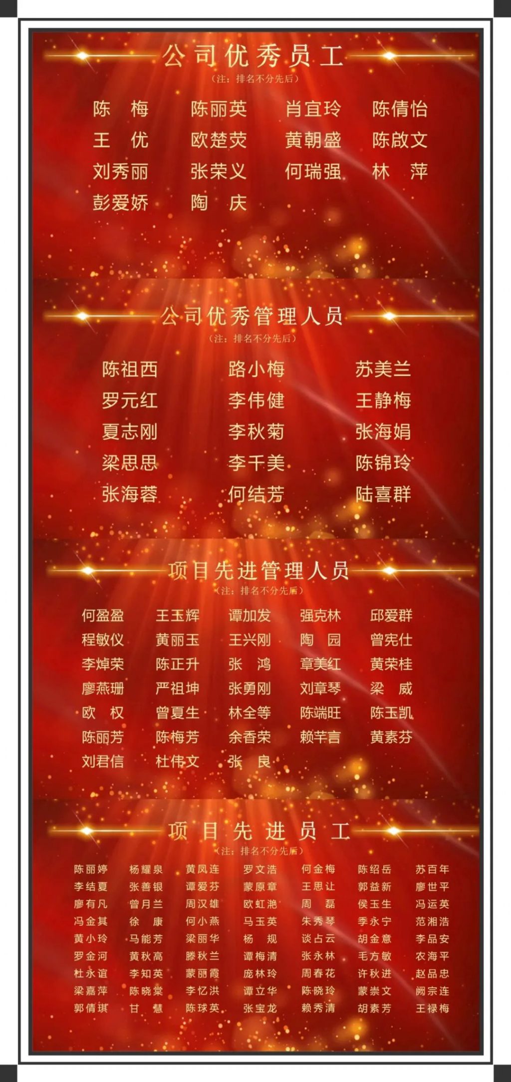 金匙物业‖2023年度工作总结暨2024年赋能培训大会